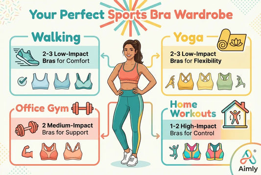 how-many-sports-bras-indian-women-need-workout-guide