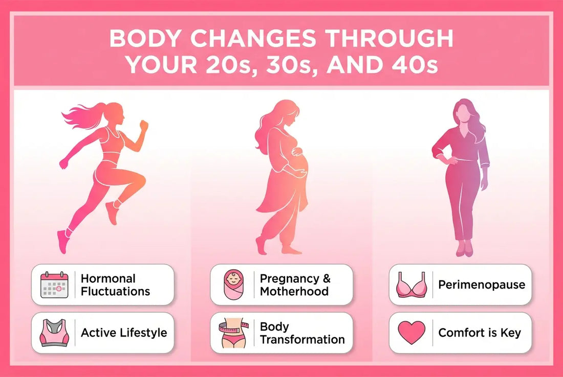 body-changes-bra-sizes-styles-indian-women