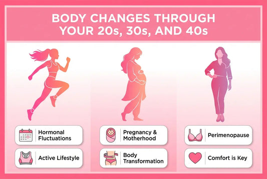 body-changes-bra-sizes-styles-indian-women